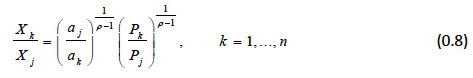 Mathematical Equation