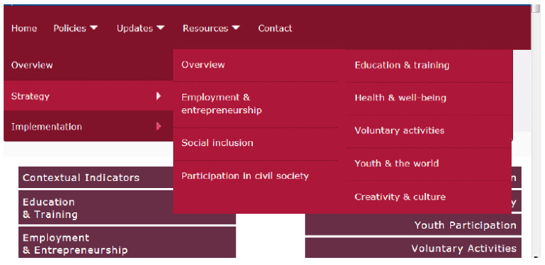 Figure 3.1: ‘Policies’ drop down menu from the European Commission’s Youth Monitor dashboard