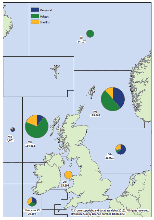 Figure 1.2.a Quantity of landings by Scottish vessels by area of capture: 2011 (tonnes).