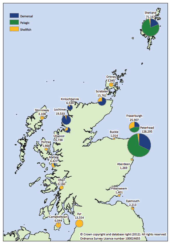 Figure 1.3.a Quantity of landings into Scotland by Scottish vessels by district: 2011 (tonnes).