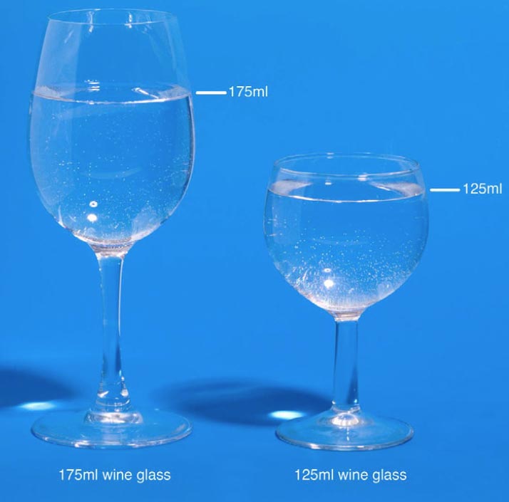 Left: 175ml wine glass. Right: 125ml wine glass