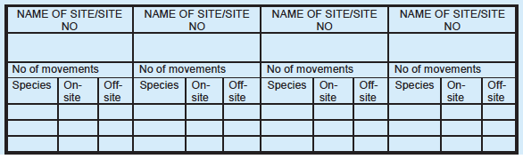 Shellfish Movements by site and species