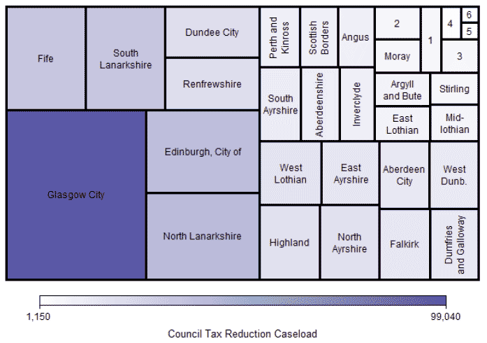 Figure 1: Treemap of Council Tax Reduction caseload by Local Authority: June 2014