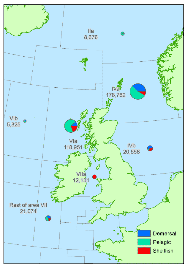 Figure 1.2.a Quantity of landings by Scottish vessels by area of capture: 2013 (tonnes).