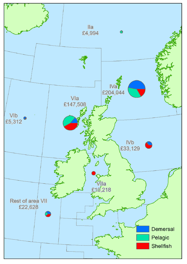 Figure 1.2.b Value of landings by Scottish vessels by area of capture: 2013 (£'thousand).