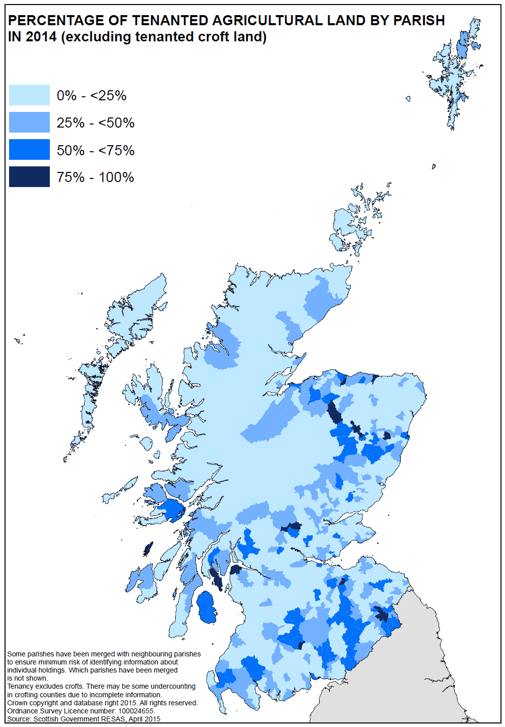 Percentage of Tenanted Agricultural Land By Parish In 2014