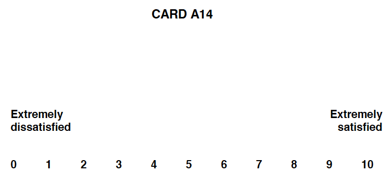 Showcard A14