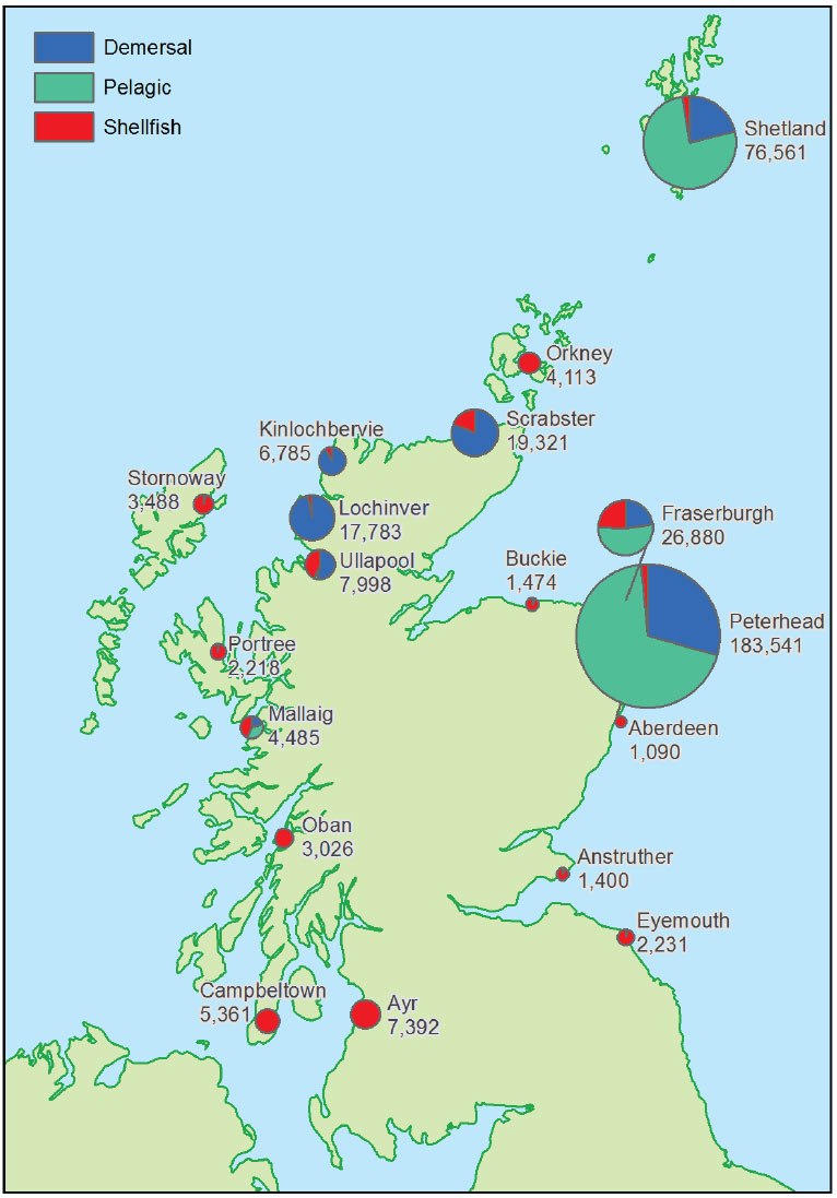 Figure 1.3.a Quantity of landings into Scotland by all vessels by district: 2014 (tonnes).