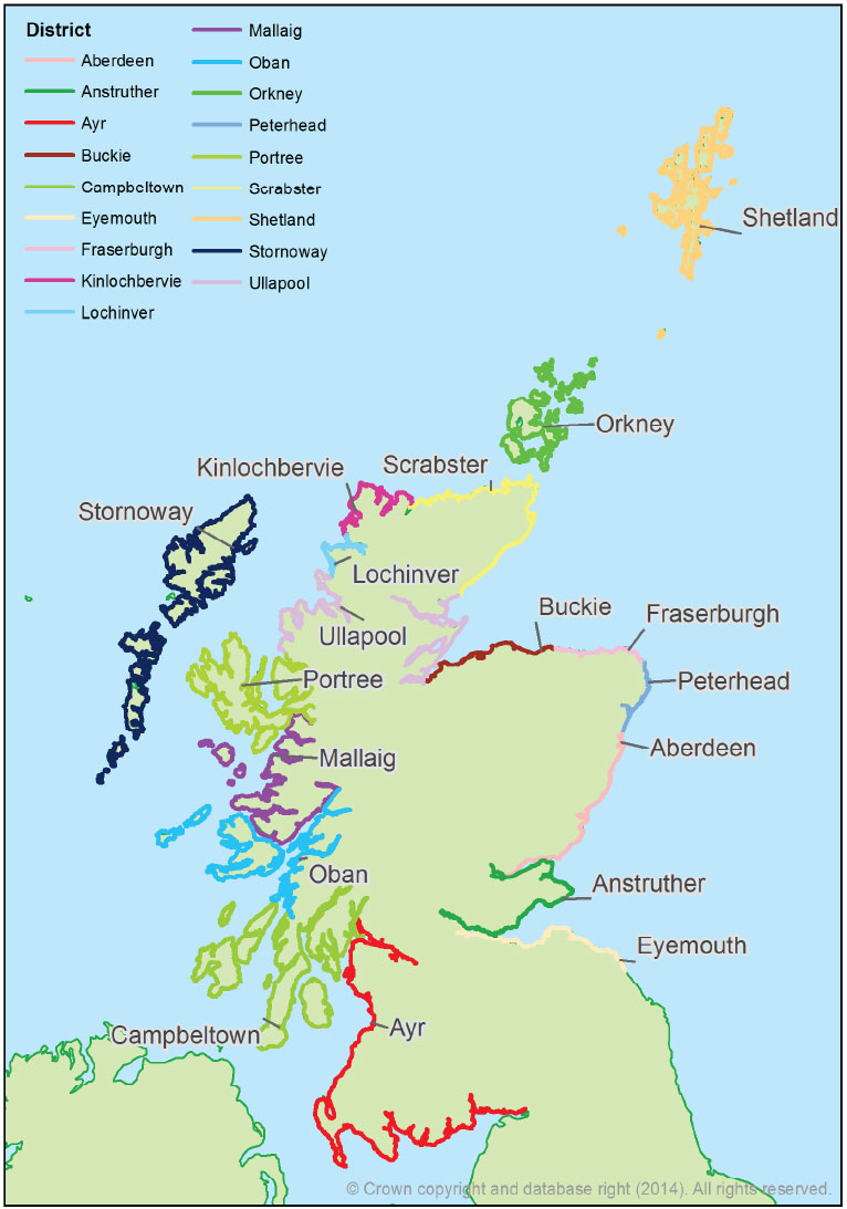 Districts and ports in Scotland