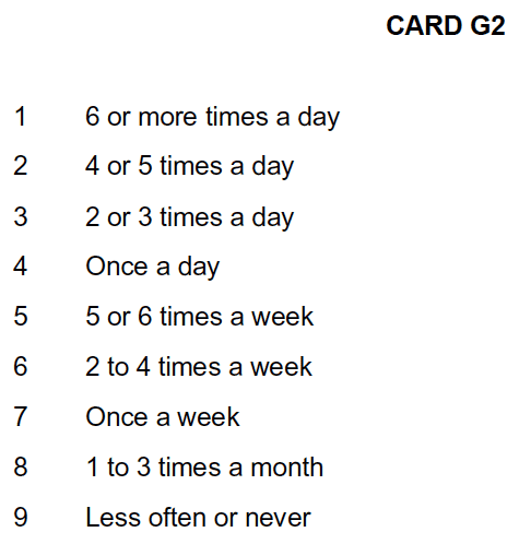 Card G2