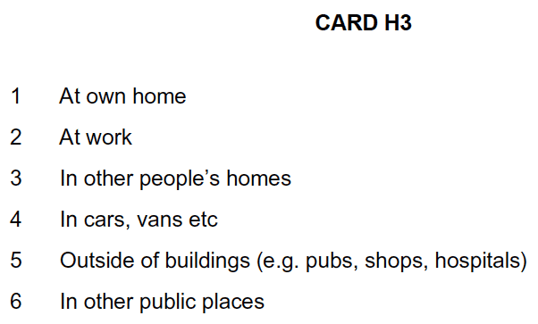 Card H3