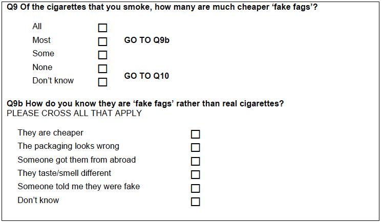 Figure A.2: Version 2 of question on ‘fake fags’