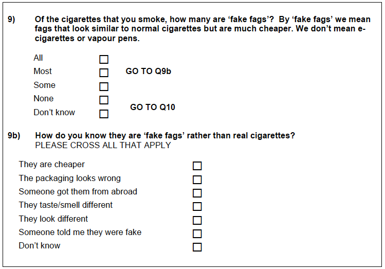 Figure A.3: Version 3 of question on ‘fake fags’