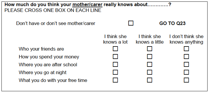 Figure A.12: Existing version tested from 2013 survey about parental knowledge