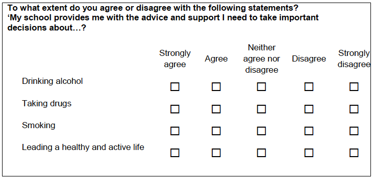 Figure A.19: Version one question about advice and support received from school