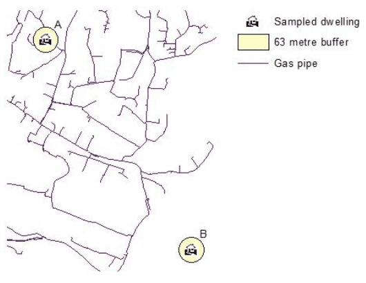 Figure 30: Gas Grid Derivation with GIS