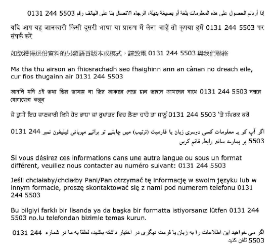 contact details in community languages