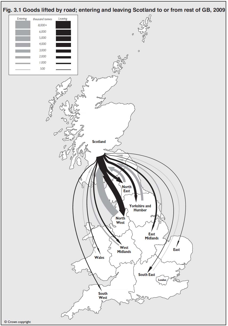 Figure 3.1 Goods lifted by road; entering and leaving Scotland to or from the rest of GB, 2007