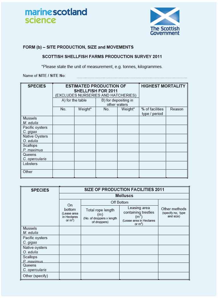 Appendix 1 - Covering Letter and Guidance Notes