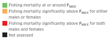 Creel fishery assessment areas and estimated fishing mortality, 2006 -2010.
