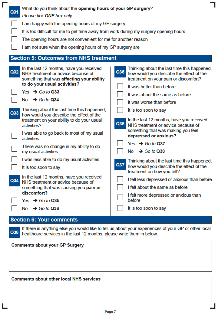 Patient Experience Survey Patient Experience Survey