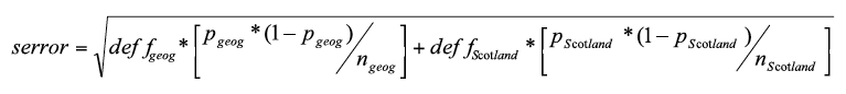 Mathematical Equation Mathematical Equation