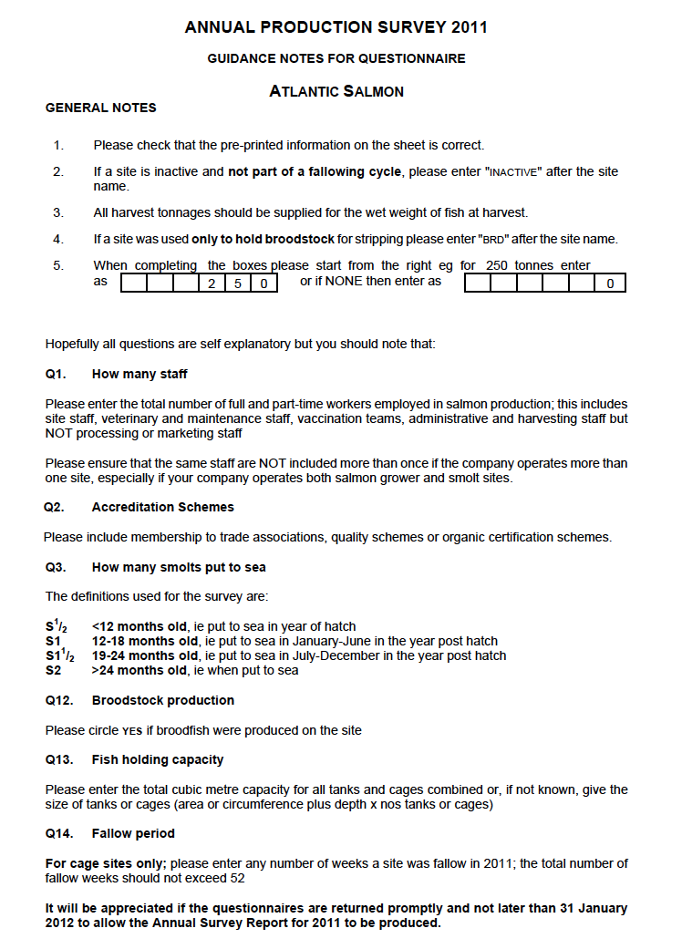 Questionnaires sent to Fish Farmers