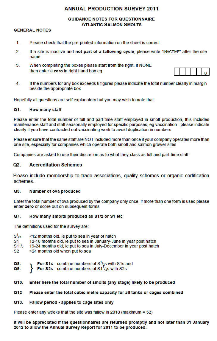 Questionnaires sent to Fish Farmers