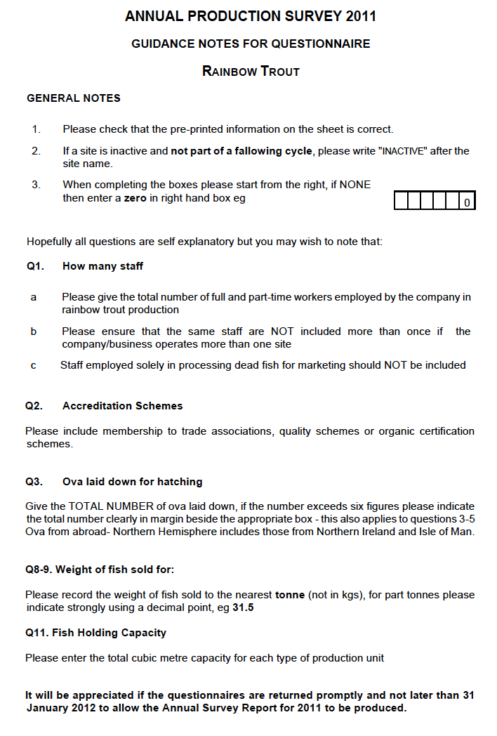 Questionnaires sent to Fish Farmers