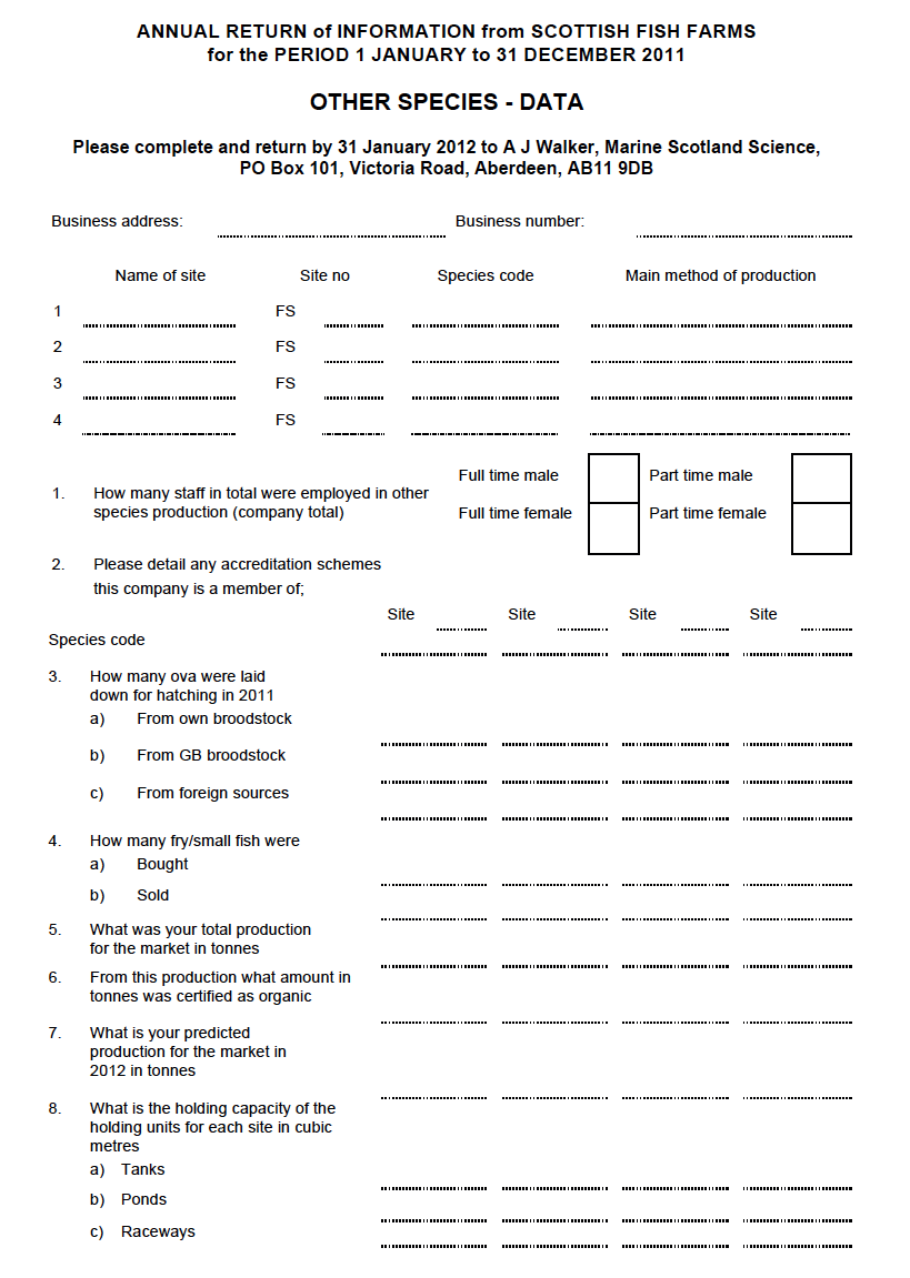 Questionnaires sent to Fish Farmers