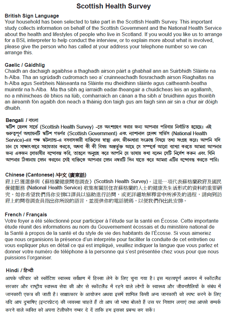 Language Translations Card Language Translations Card