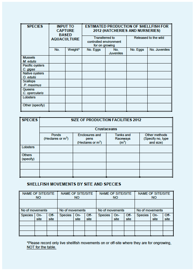 Form (b) - Site Production, Size and Movements