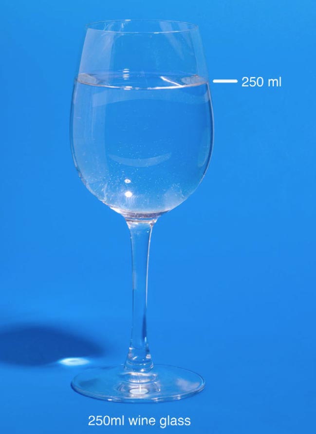 250ml wine glass