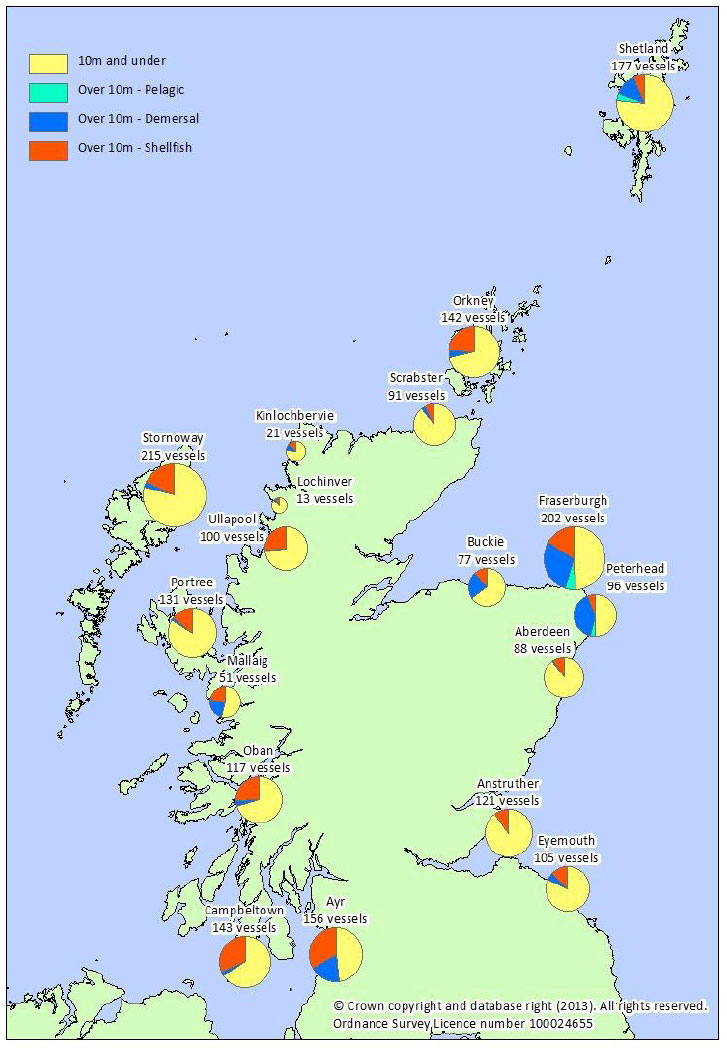 Figure 2.1 Number of vessel in the Scottish fleet by district: 2012. Figure 2.1 Number of vessel in the Scottish fleet by district: 2012.