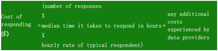 Cost of respondent burden