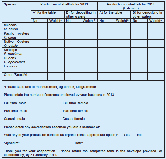 Scottish Shellfish Farms Production Survey 2013