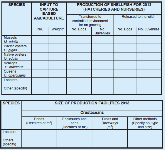 Scottish Shellfish Farms Production Survey 2013