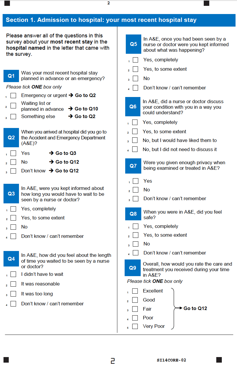 The Questionnaire