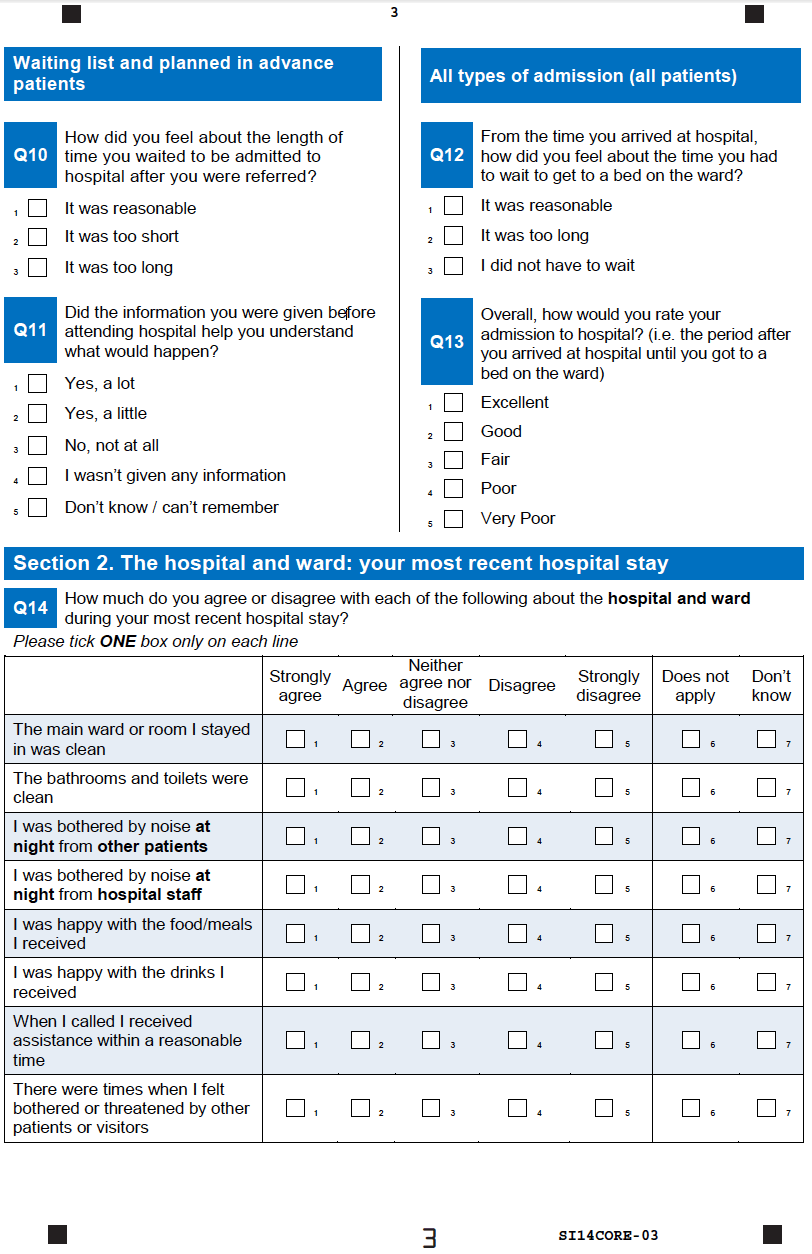 The Questionnaire