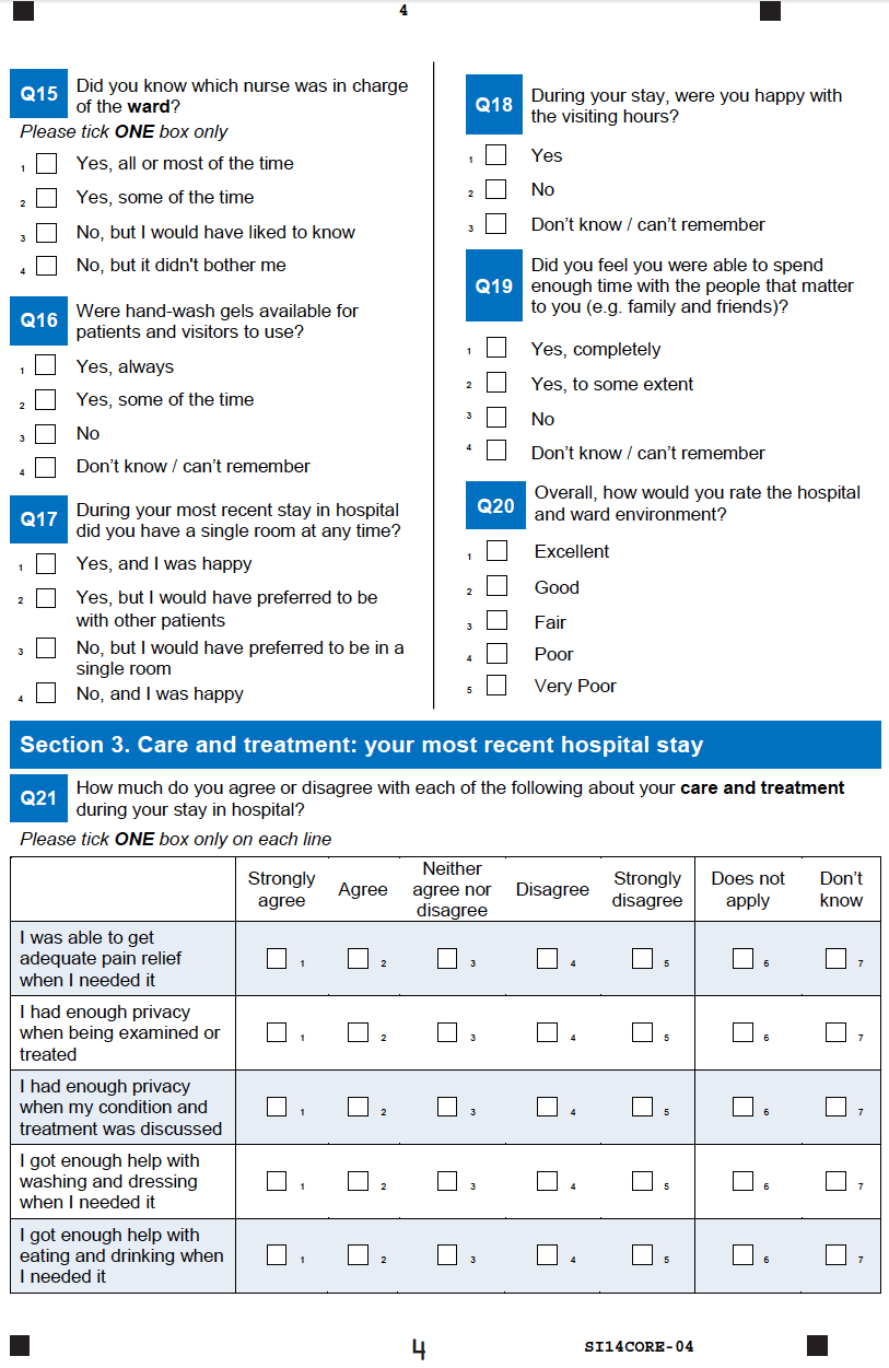 The Questionnaire