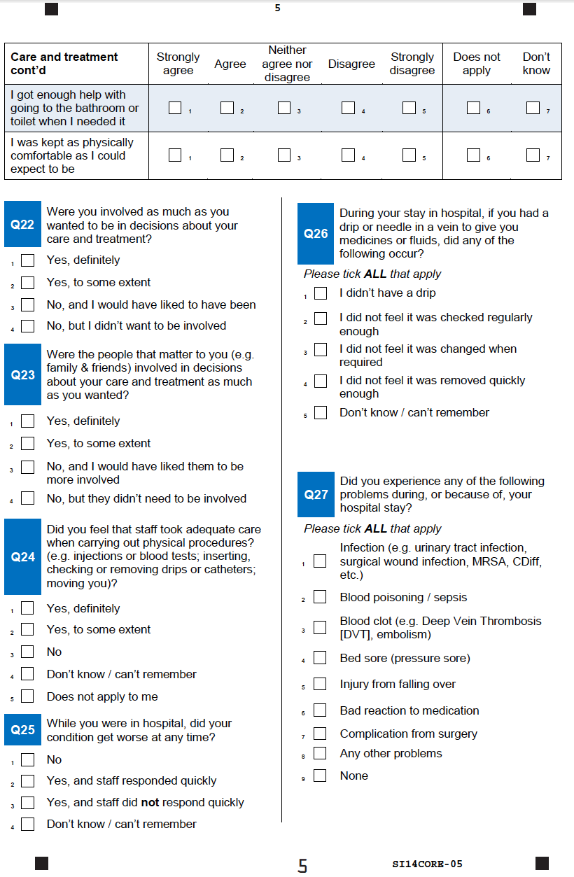 The Questionnaire