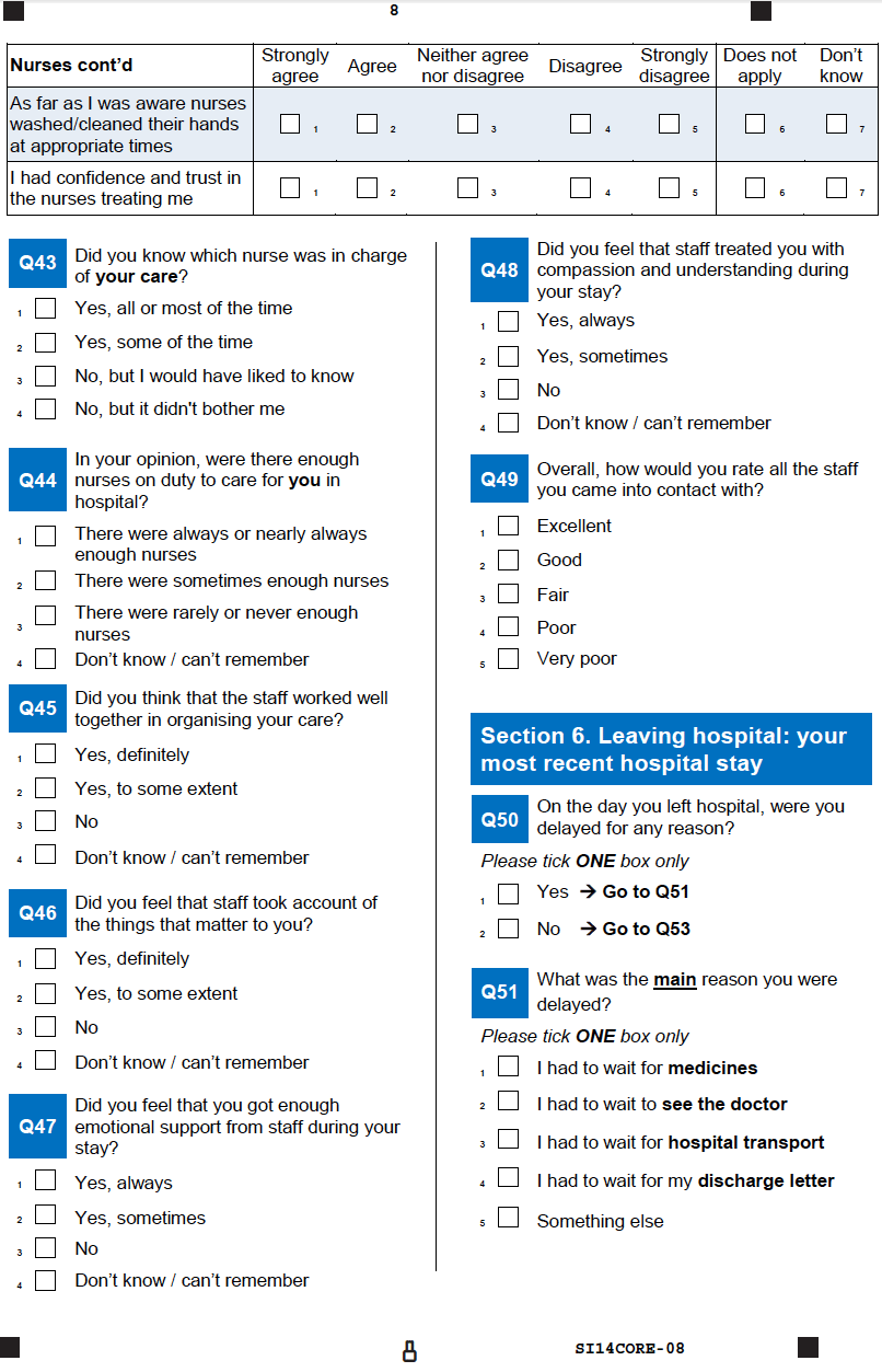 The Questionnaire