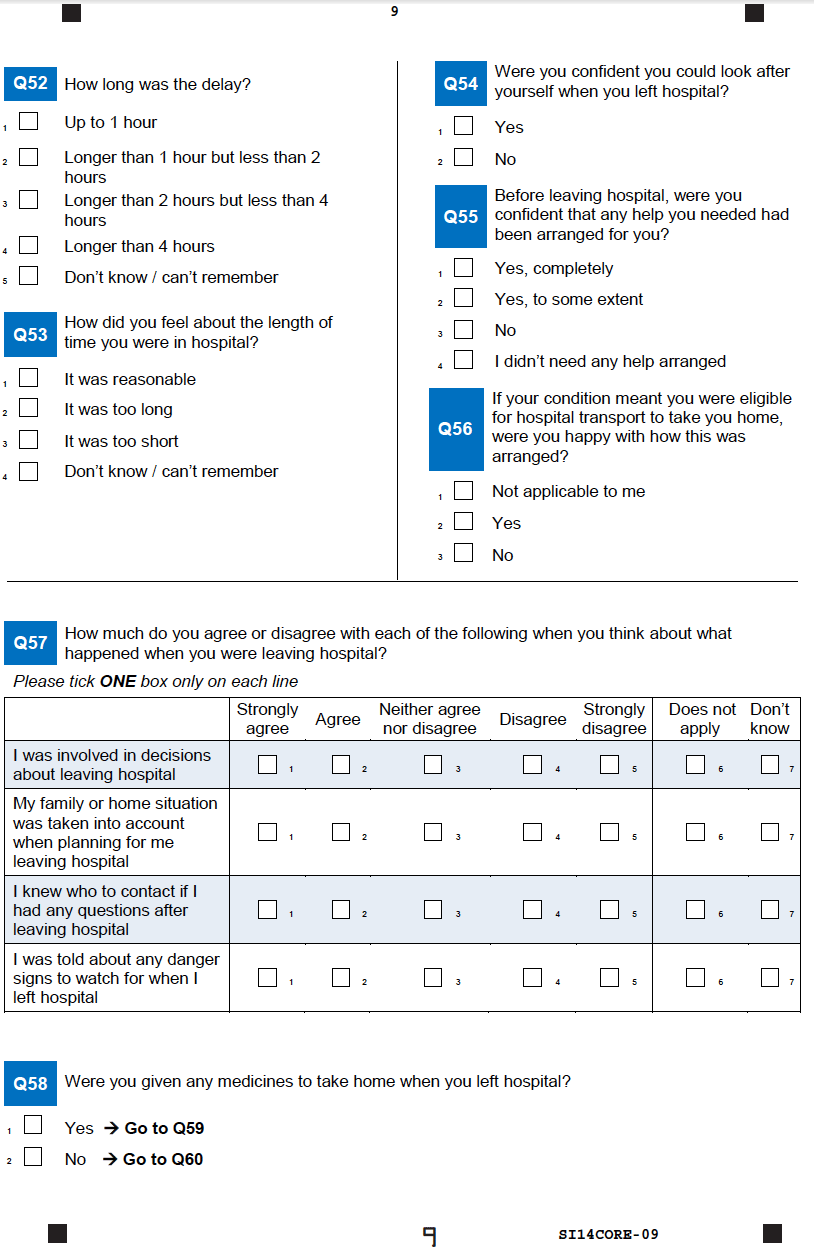 The Questionnaire