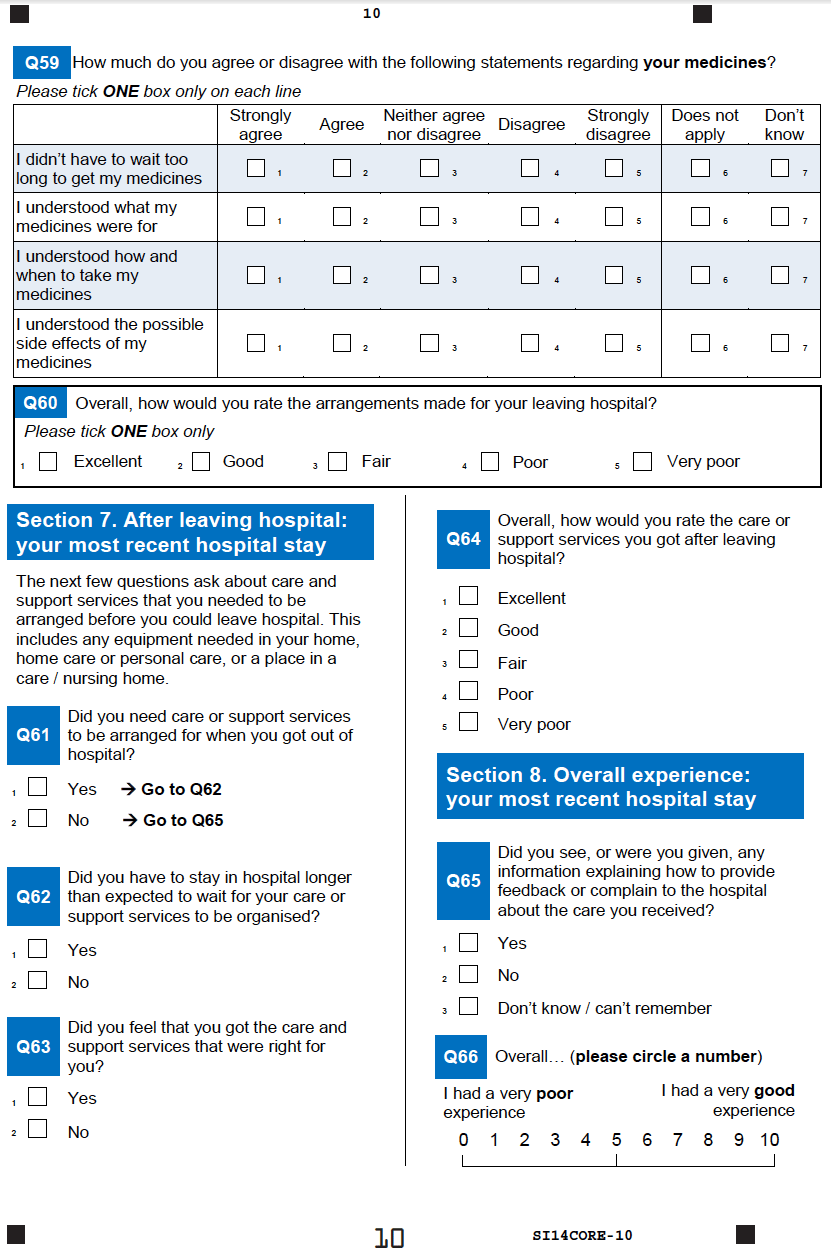 The Questionnaire