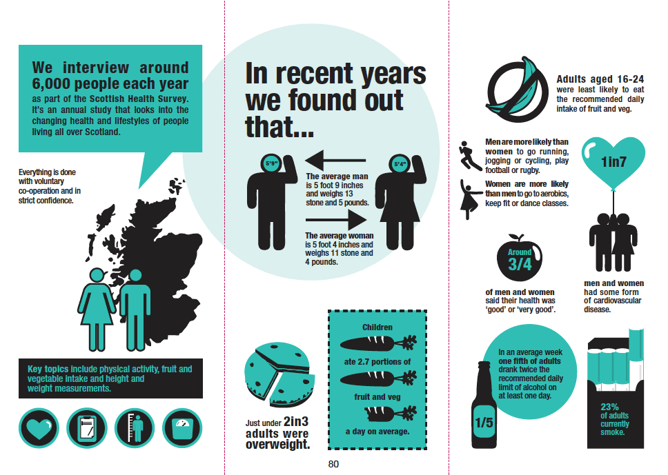 Respondent Information Leaflet