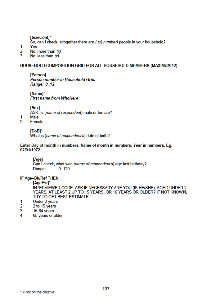 Household questionnaire, individual and biological module questionnaires