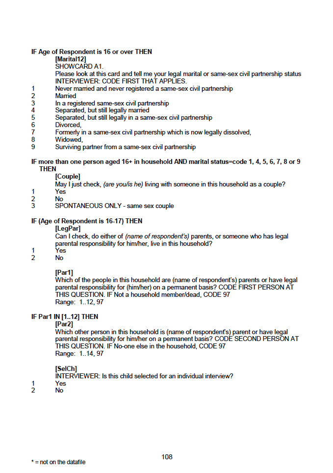 Household questionnaire, individual and biological module questionnaires