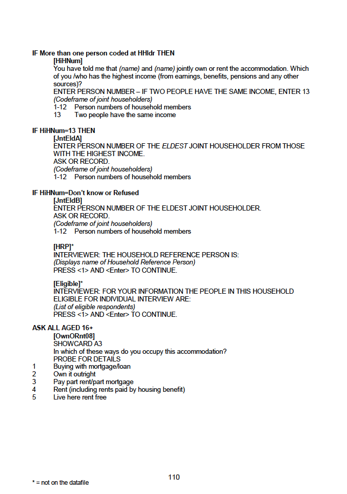Household questionnaire, individual and biological module questionnaires