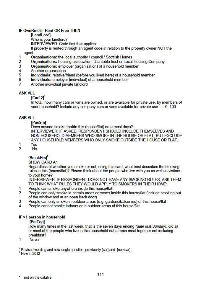Household questionnaire, individual and biological module questionnaires