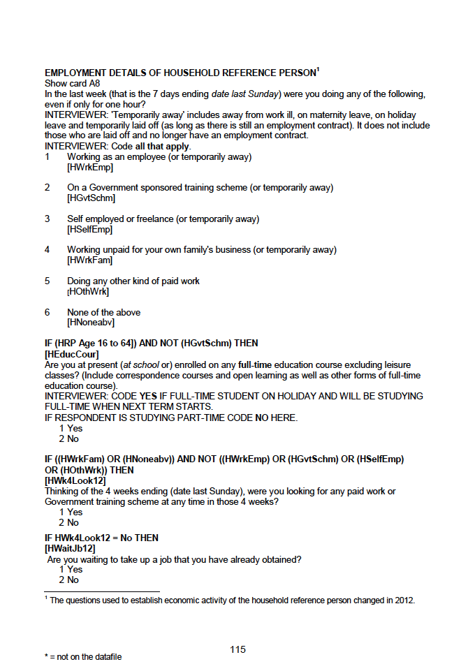 Household questionnaire, individual and biological module questionnaires